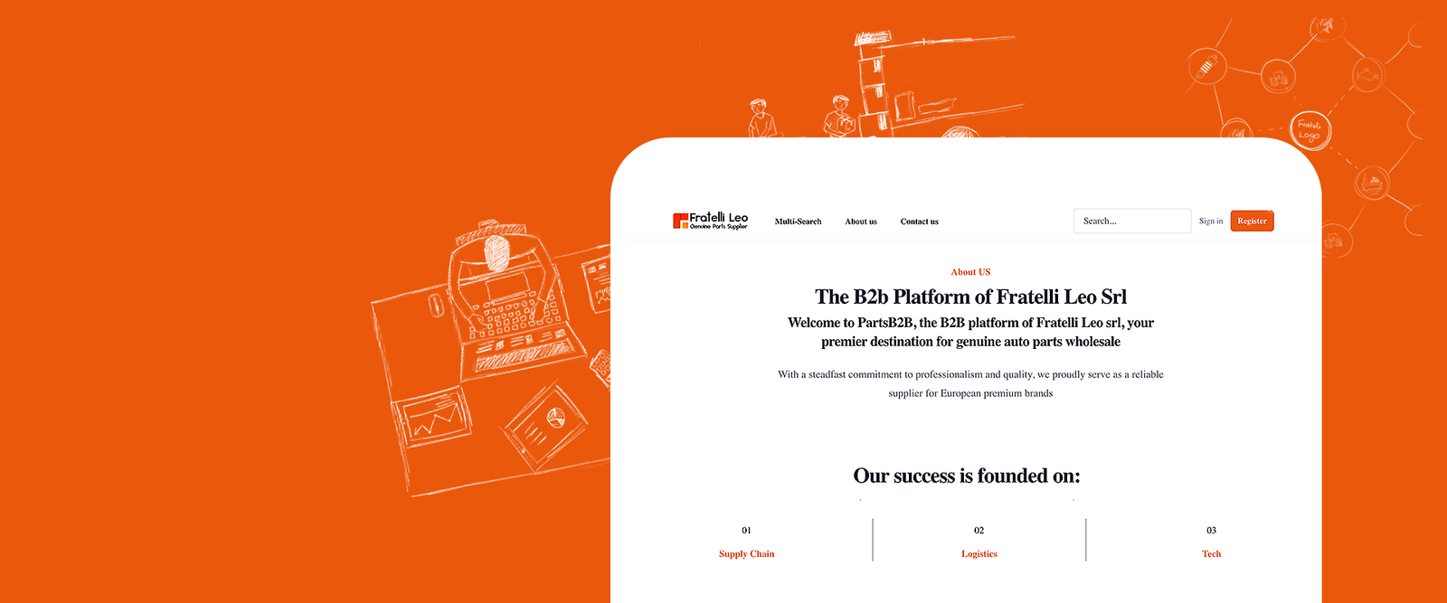 Why Branding and Marketing Are Important for All Businesses?